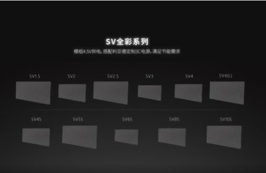 SV系列